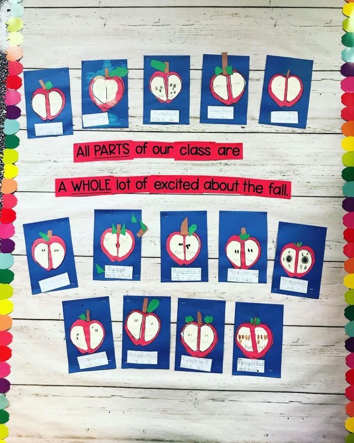 Apple Bulletin Board