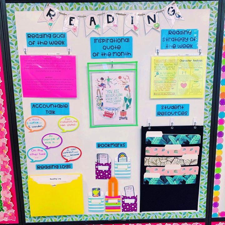 Best Reading Bulletin Board