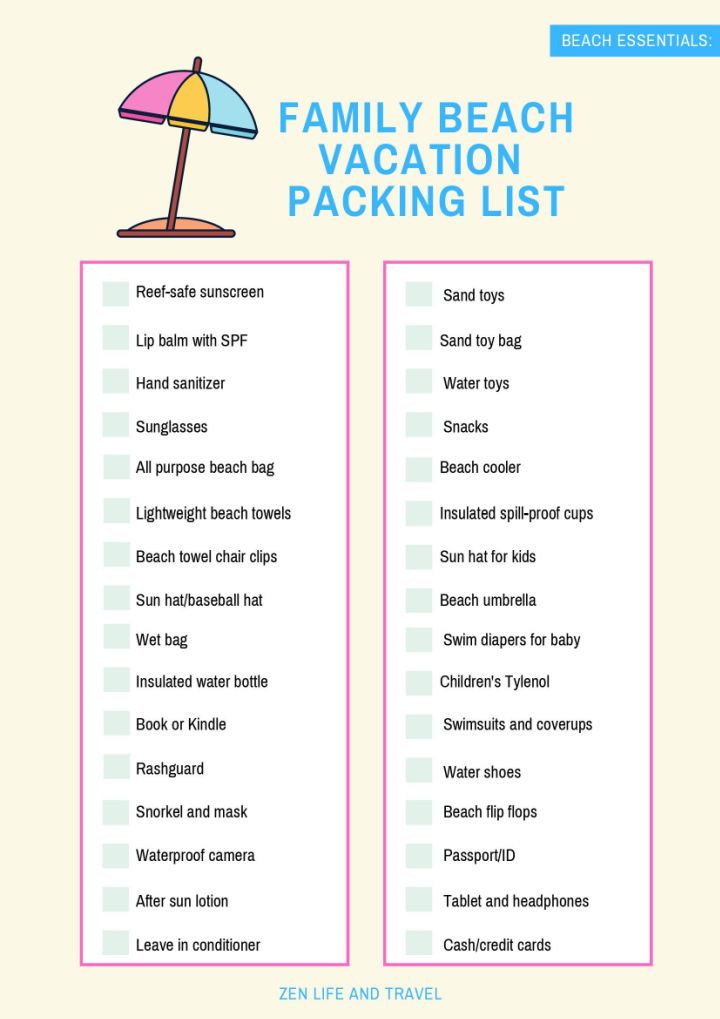 Family Beach Vacation Packing List Printable