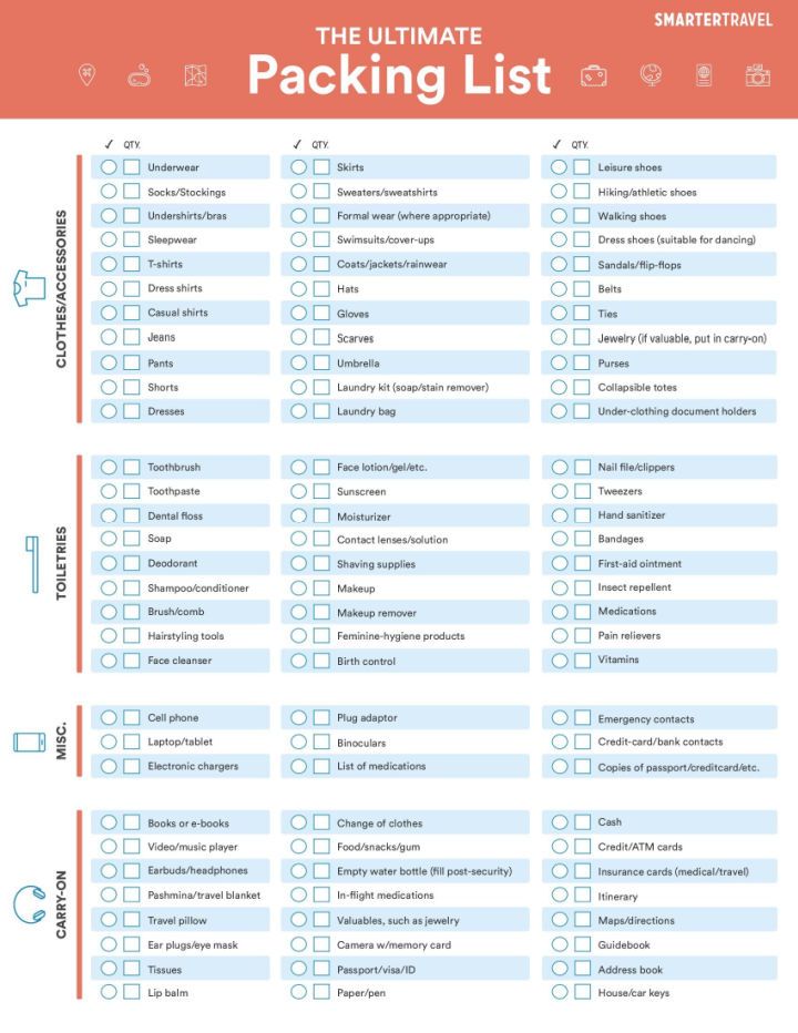 Free Printable Packing List