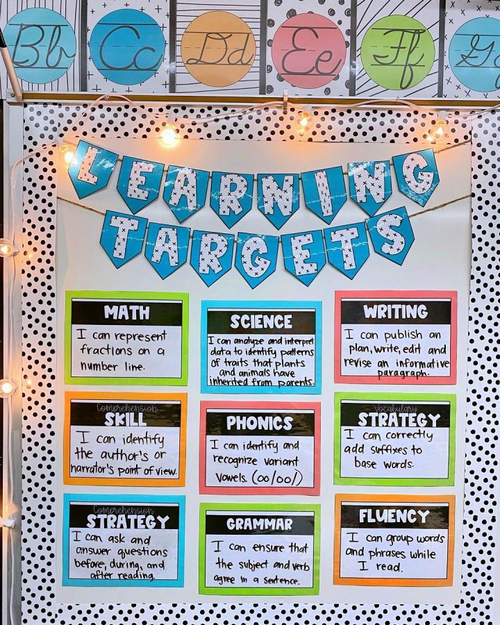 Handmade Classroom Bulletin Board