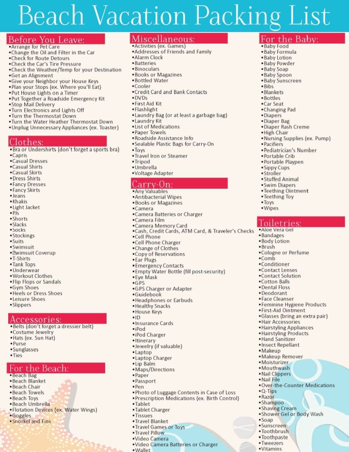 Printable Beach Vacation Packing List