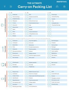 25 Free Travel Packing List Printable - Vacation Checklist