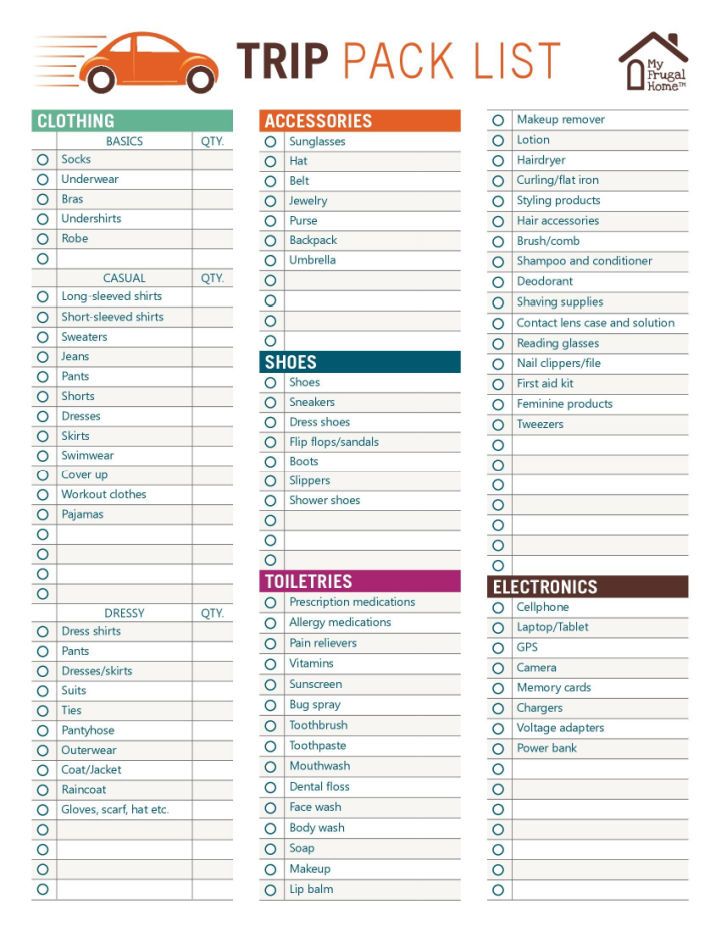 Free Printable Packing List For All Trip Types - Indiana Jo