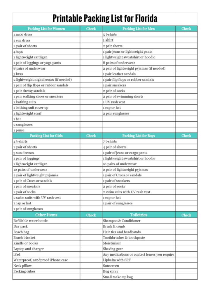 Printable Packing List for Florida Vacation