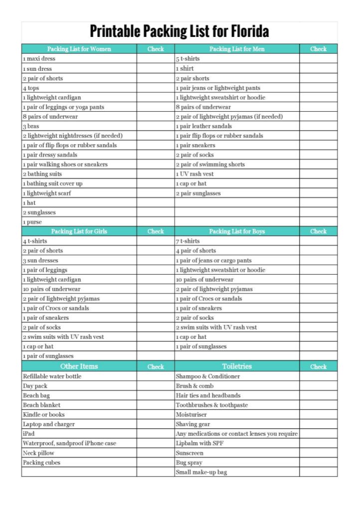 25 Free Travel Packing List Printable - Vacation Checklist