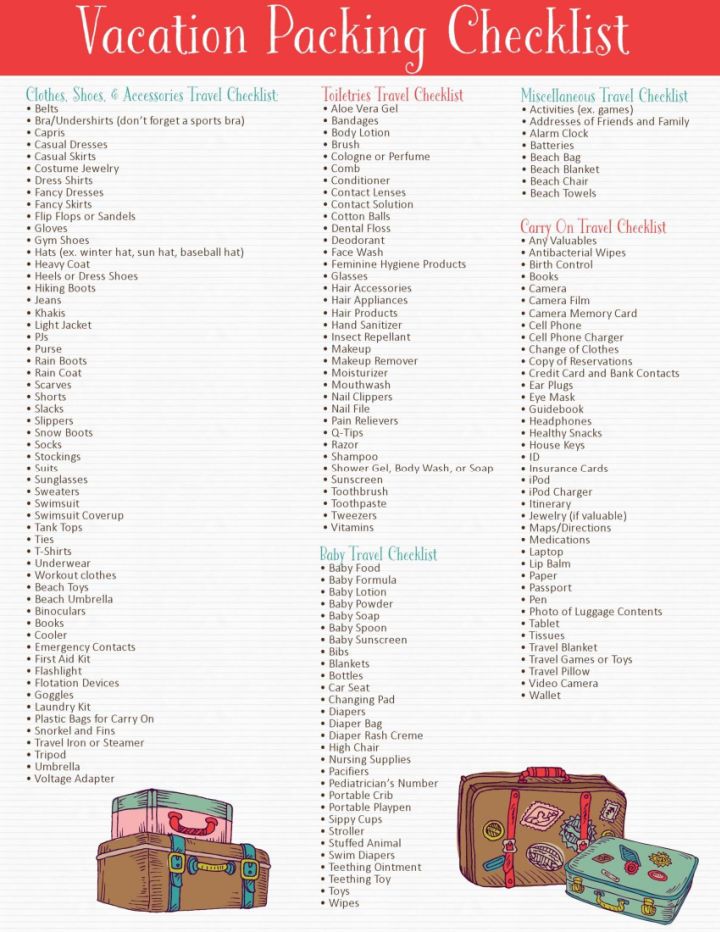 Printable Packing List for Vacation