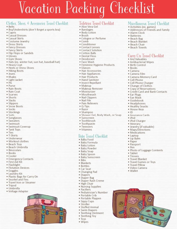 Printable Packing List For All Trip Types - Updated 2023 - Indiana Jo