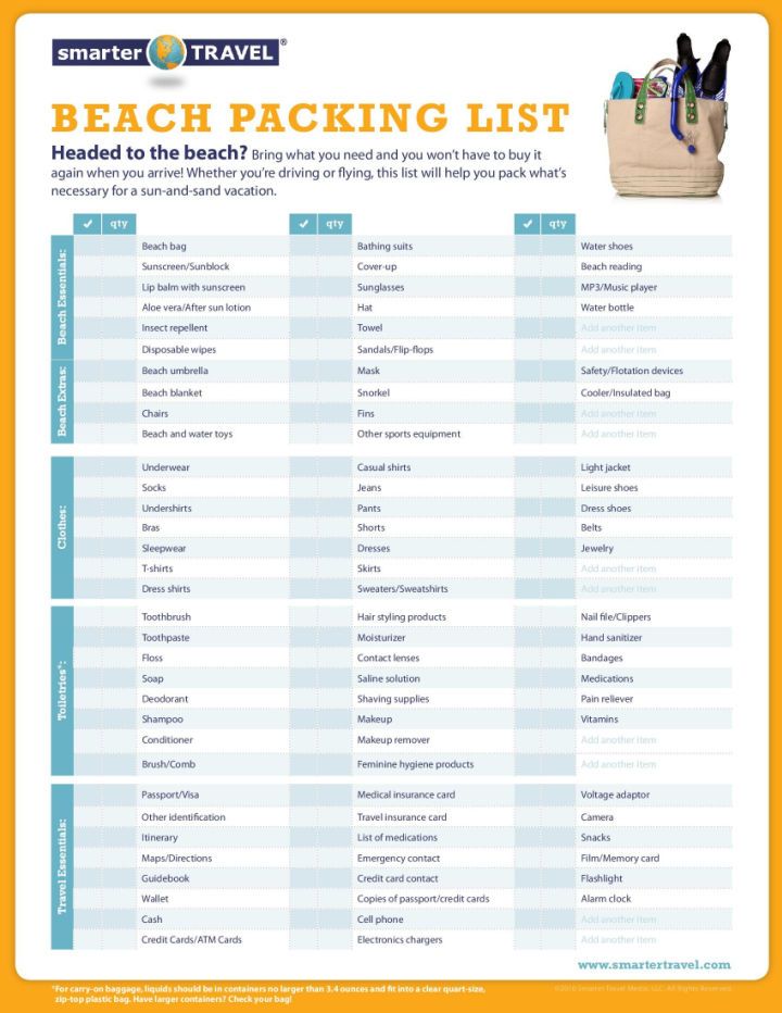 https://media.thebeautydojo.com/wp-content/uploads/2022/01/Printable-Sample-Beach-Packing-List.jpg