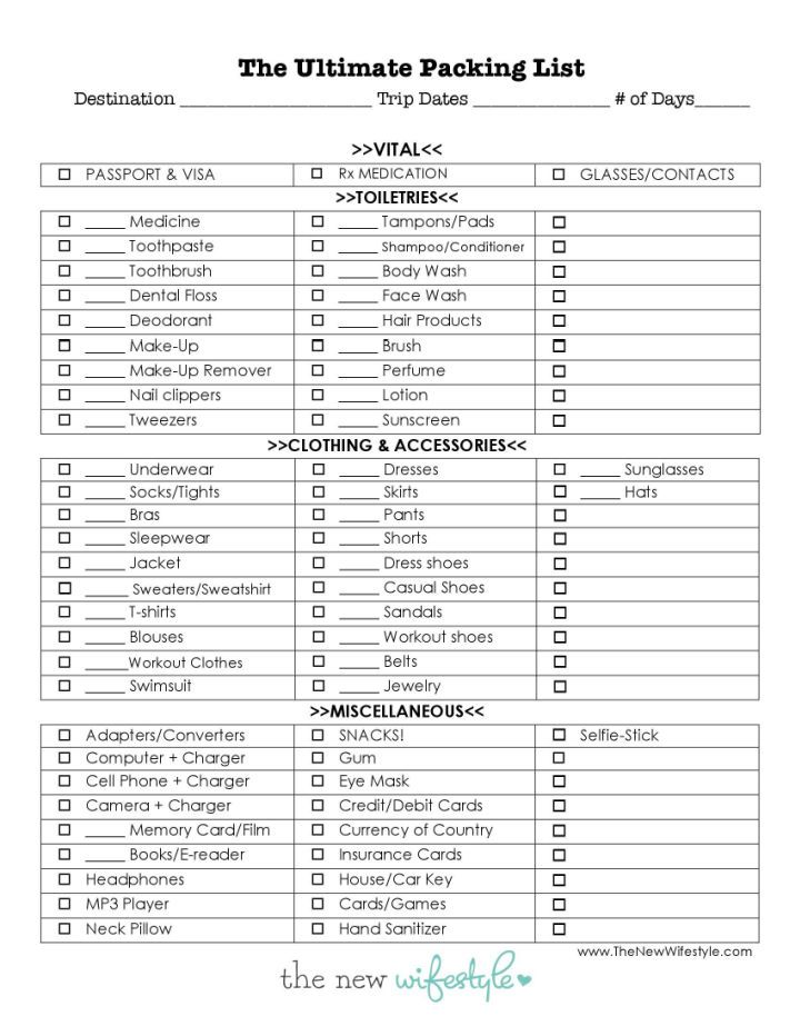 Printable Suitcase Checklist