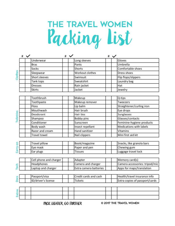Printable Travel Women Packing Checklist