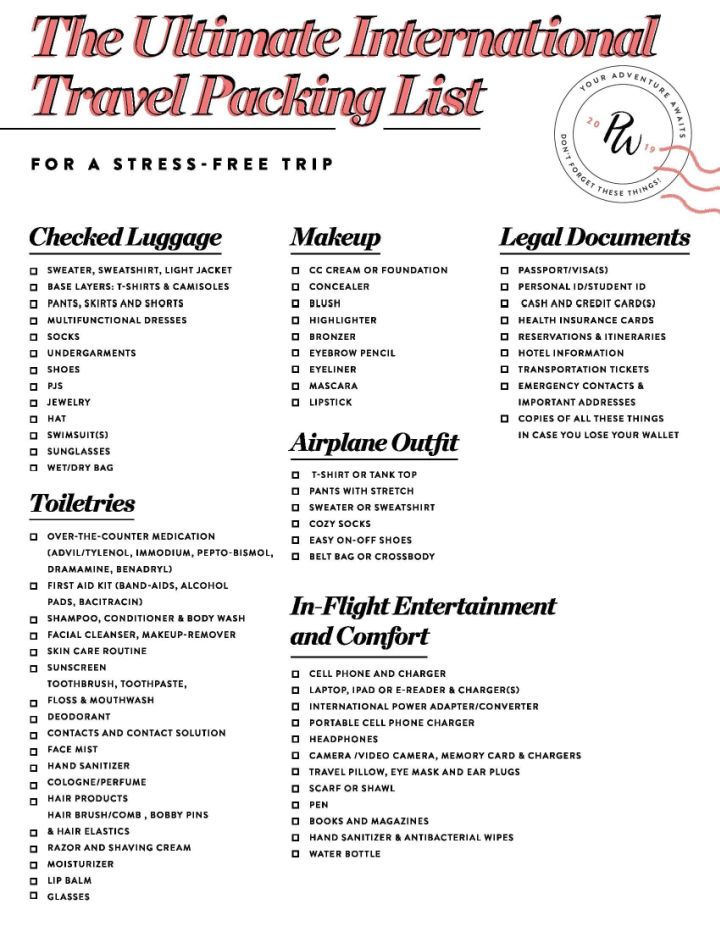 Printable Ultimate International Travel Packing List