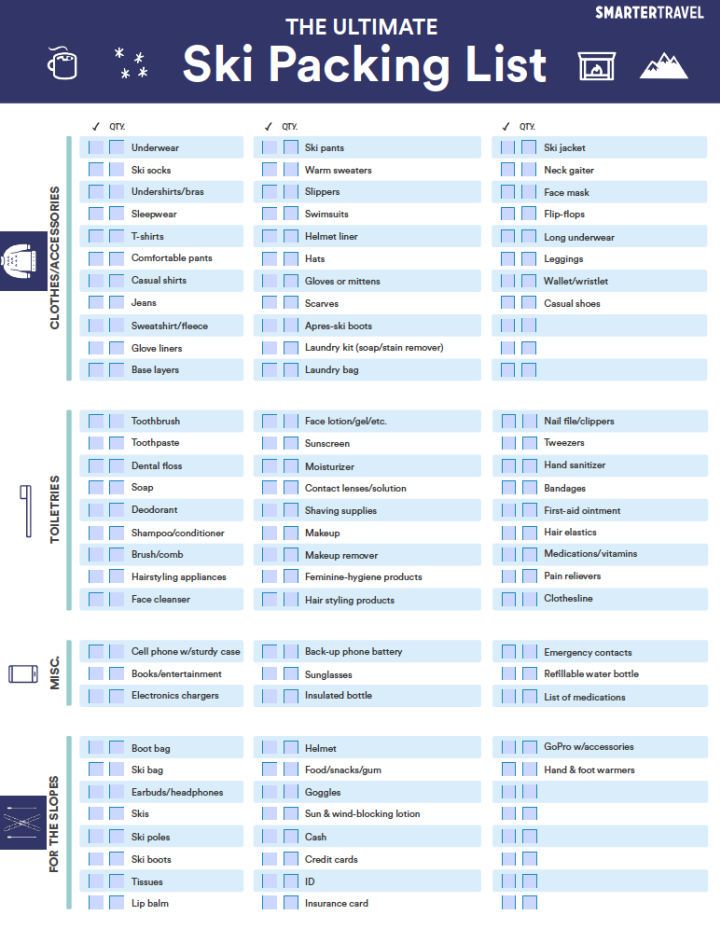 Printable Ultimate Ski Trip Packing List