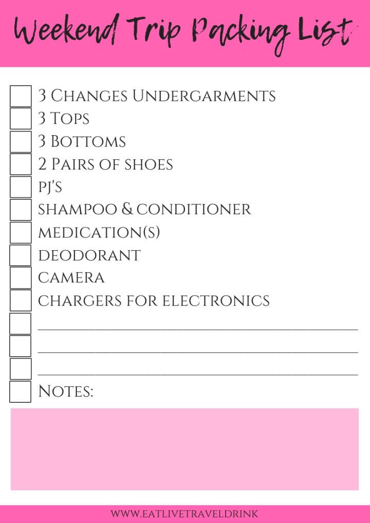 Weekend Trip Packing List Printable